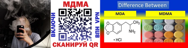 площадка как зайти  hydra как зайти  Новотитаровская  MDMA Molly 
